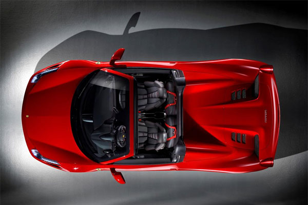 Dimensions of Ferrari 458 Spyder Length of Ferrari 458 Spyder is 4527mm